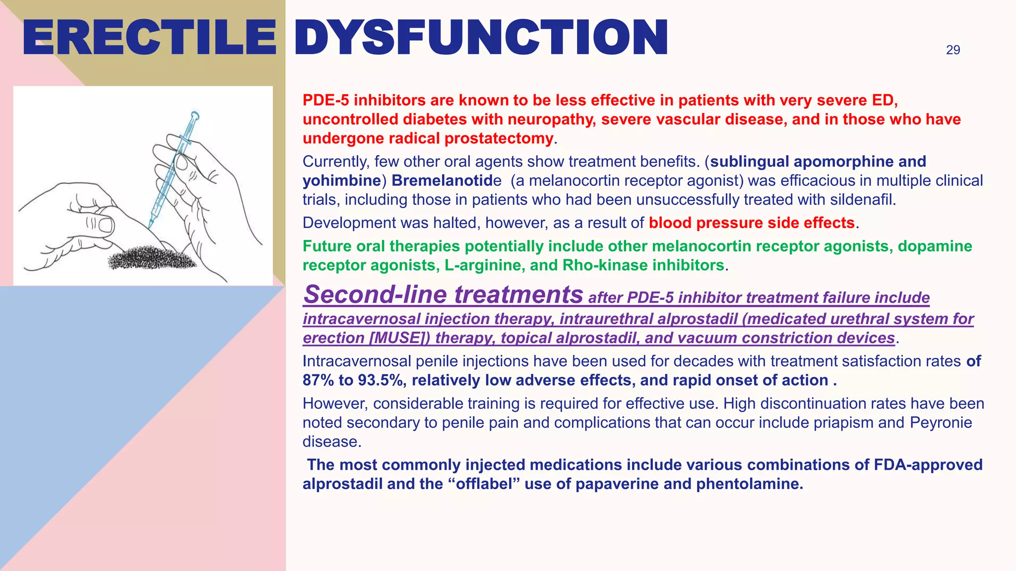 Breaking Ground in Erectile Dysfunction Treatment: The Rise of LIB‑01 and What It Means for Patients