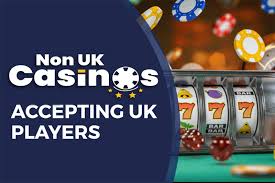 A Comprehensive Guide to Non-UK Regulated Casinos