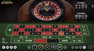 The Thrill of Roulette Winning Real Money Online